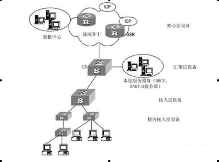 ����˹8040����