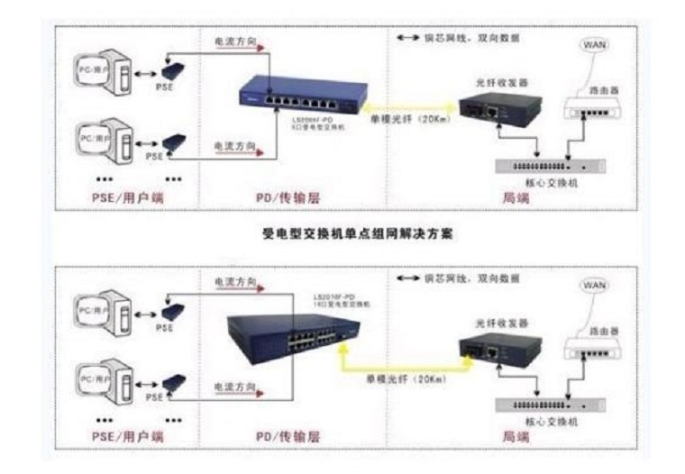 ����˹8040����