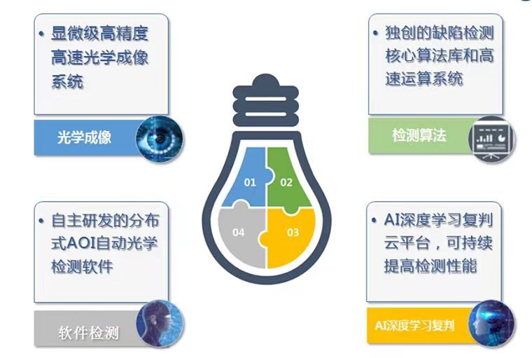 ����˹8040����