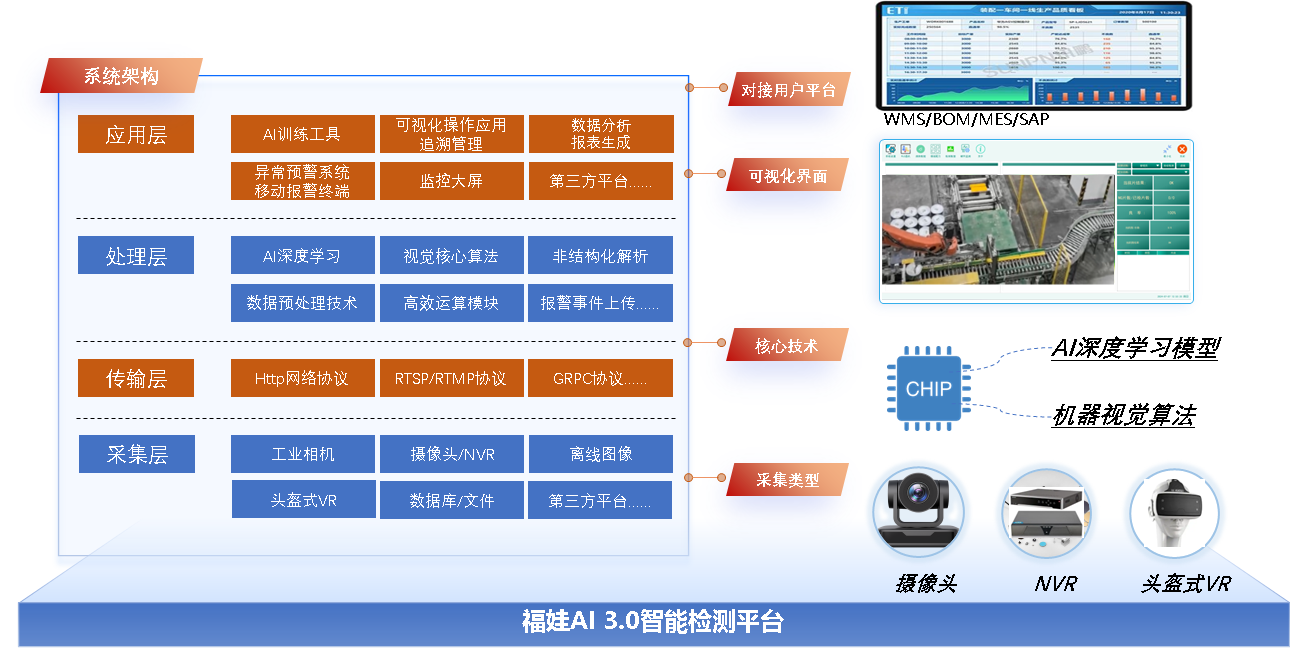 ����˹8040����