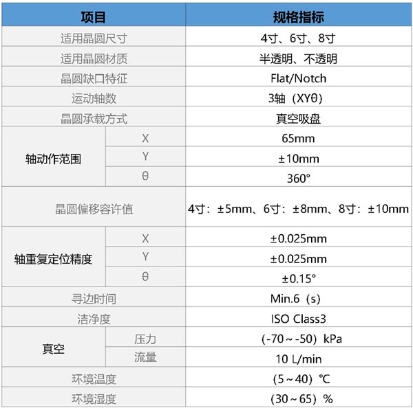 ����˹8040����