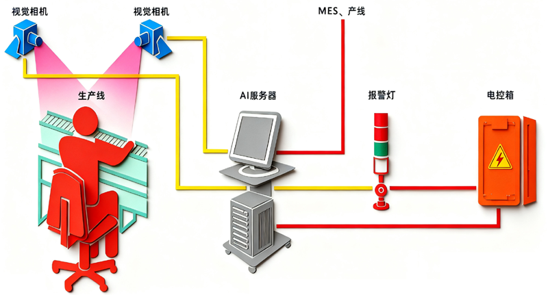 ����˹8040����