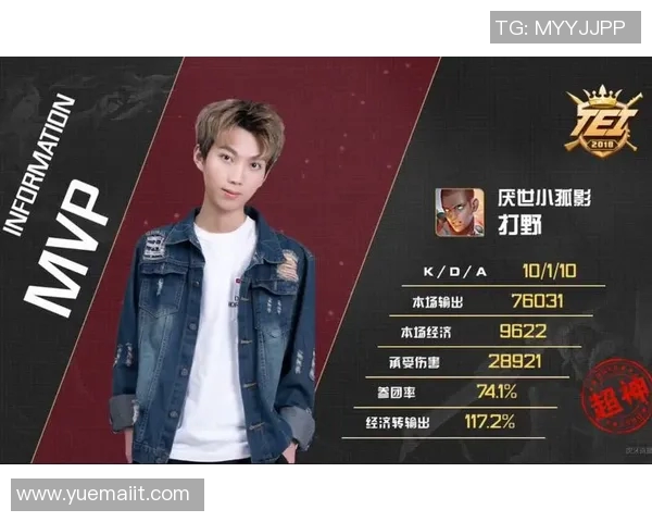 王者荣耀战术分析：IG战队如何掌控比赛节奏与胜利之道